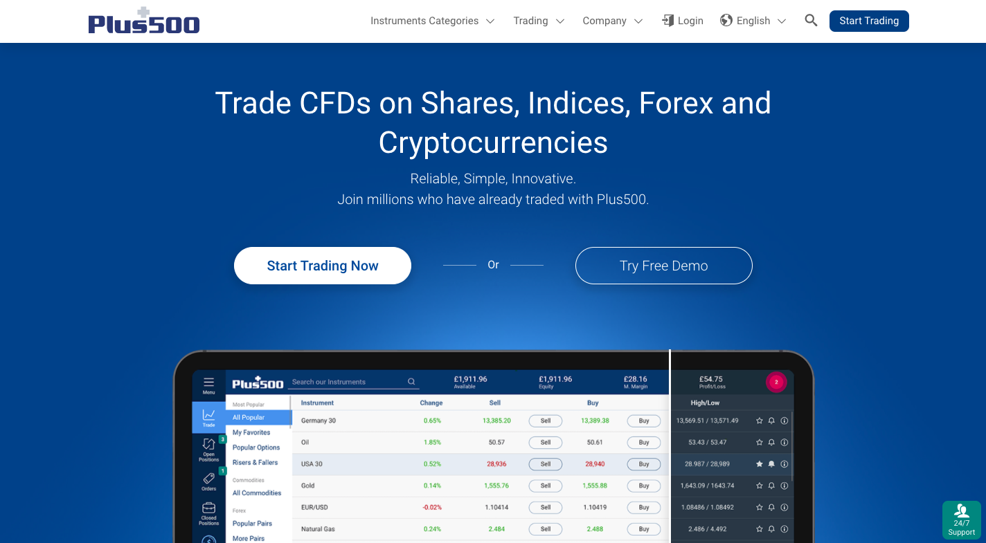 Plus500 Review: Does This CFD Trading Platform Allows You To Make Huge Profits?