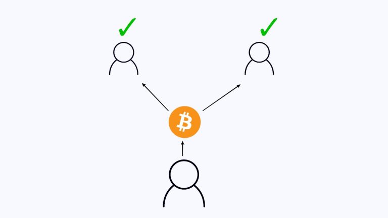 What Is Double Spending And How Bitcoin Handle It?