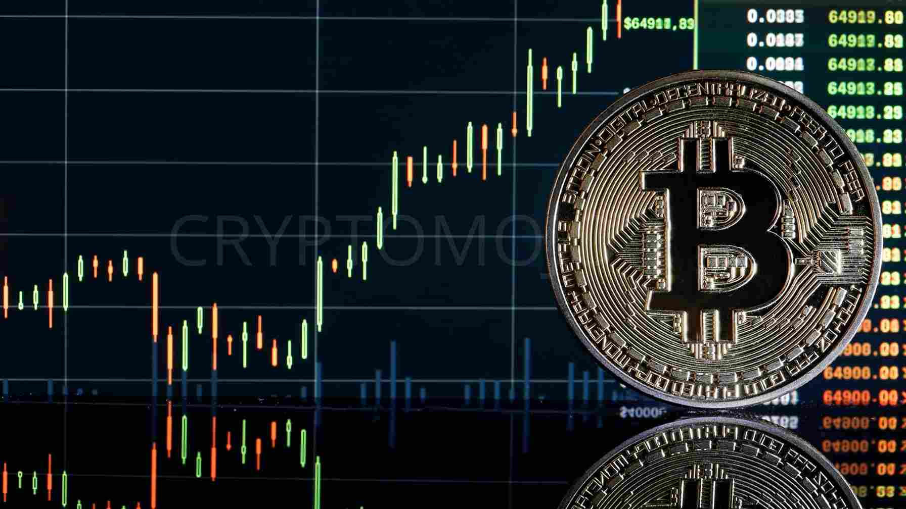 Bitcoin's Price Has Risen Above $20,000