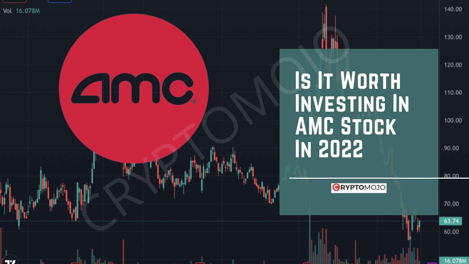 Is It Worth Investing In AMC Stock In 2022