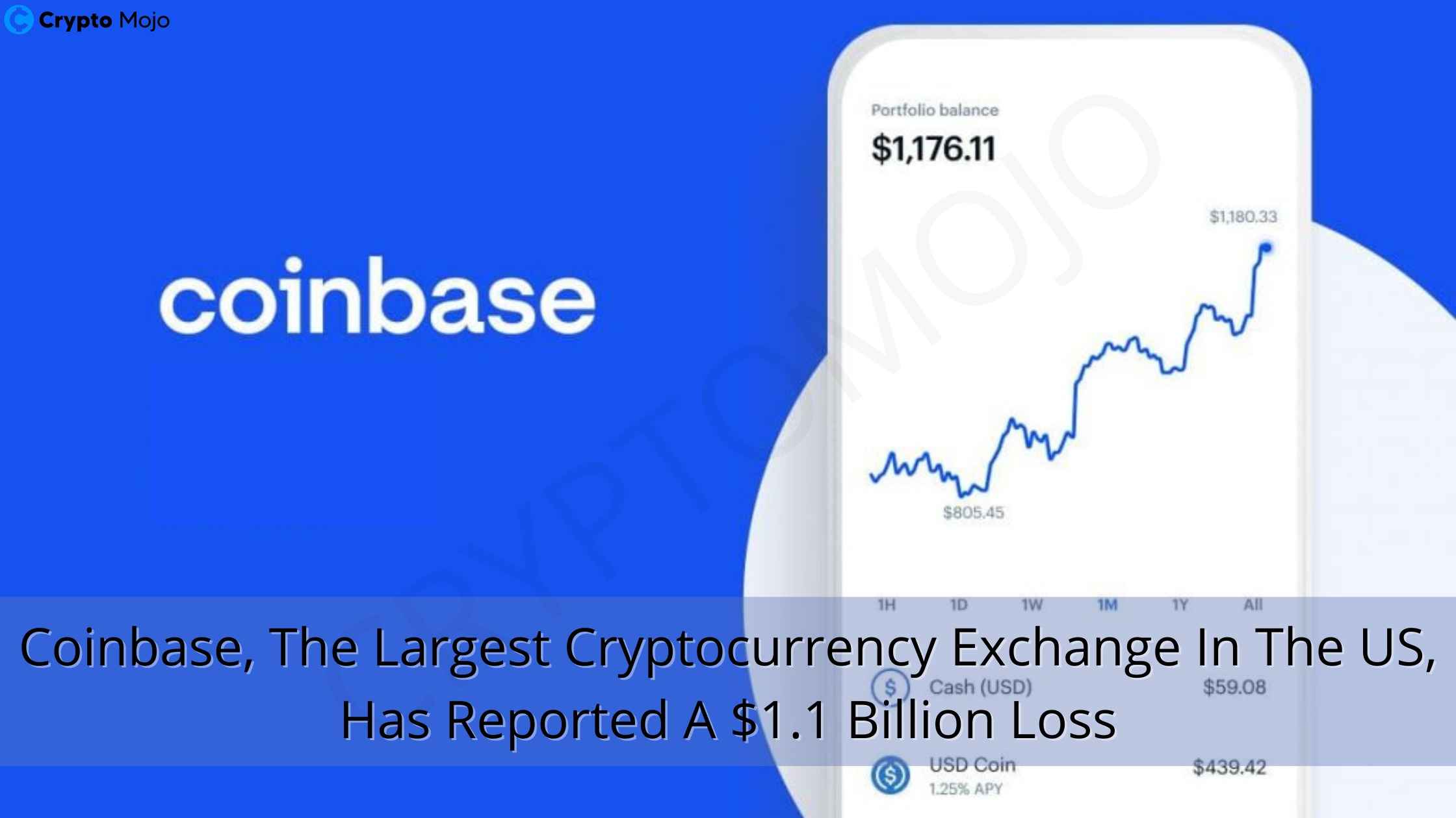 Coinbase, The Largest Cryptocurrency Exchange In The US, Has Reported A $1.1 Billion Loss